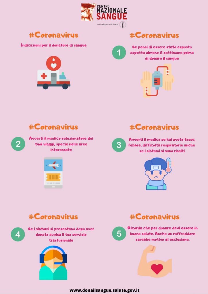 Infografica Cns Coronavirus_pages-to-jpg-0001